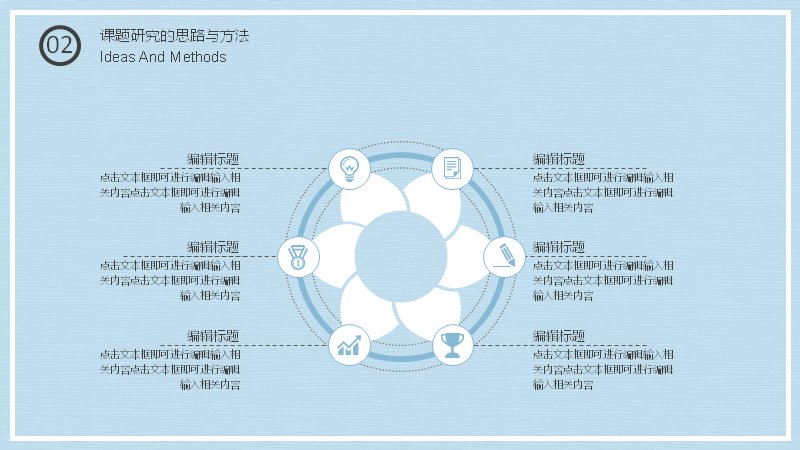 第 9 页缩略图
