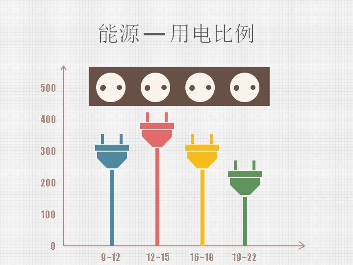 扁平化能源环保主题PPT图表模板（9页用电与节能版式）预览