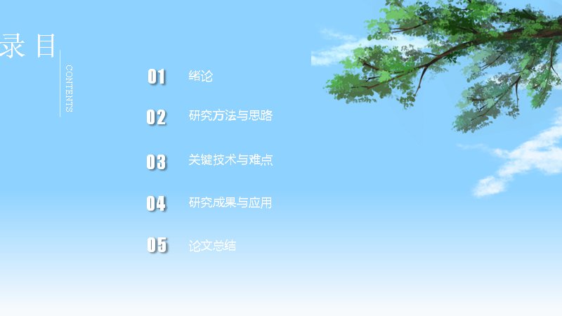 2017简约清新风毕业答辩PPT模板（28页五章含齿轮与网络图示）封面预览