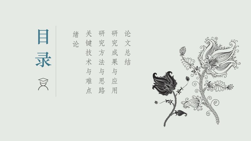 第 2 页缩略图