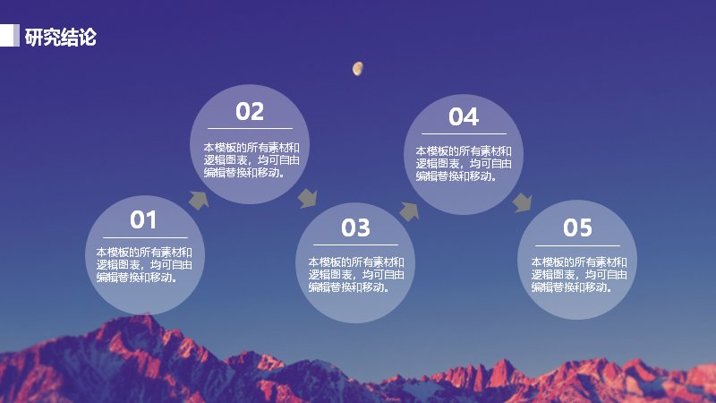第 25 页缩略图