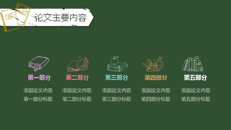 第 3 页缩略图