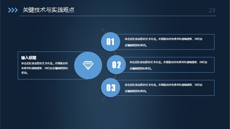 第 23 页缩略图