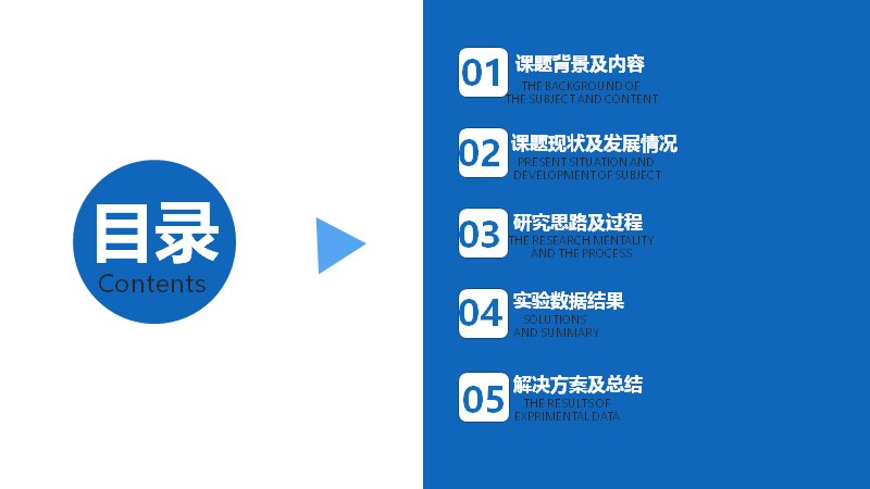 第 2 页缩略图