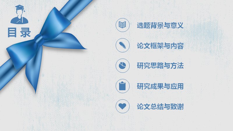 第 2 页缩略图