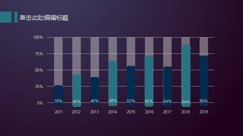 第 7 页缩略图