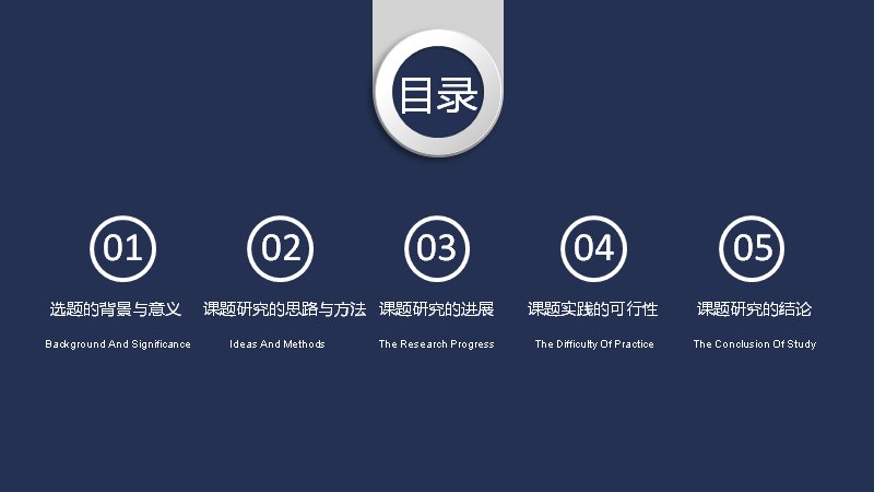 第 2 页缩略图