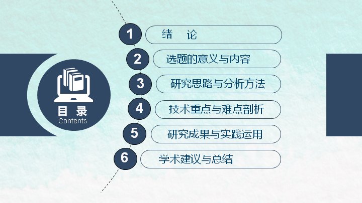 第 2 页缩略图