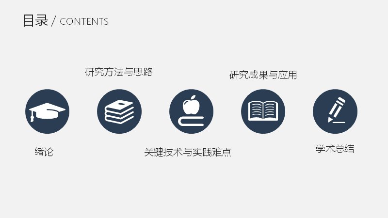第 2 页缩略图