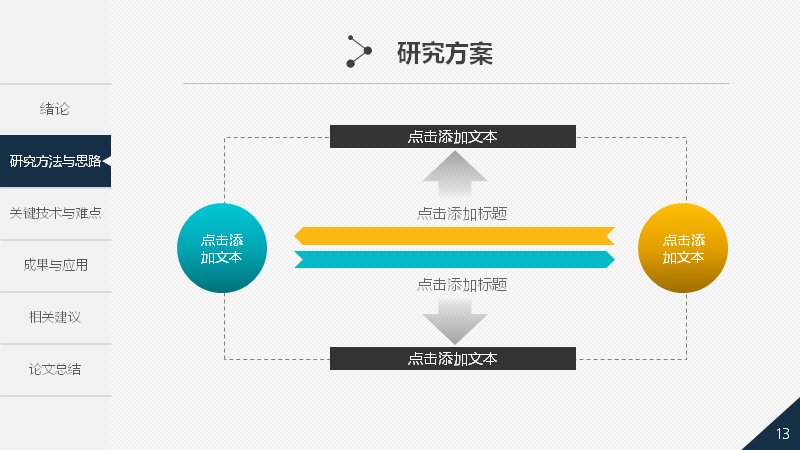 第 13 页缩略图