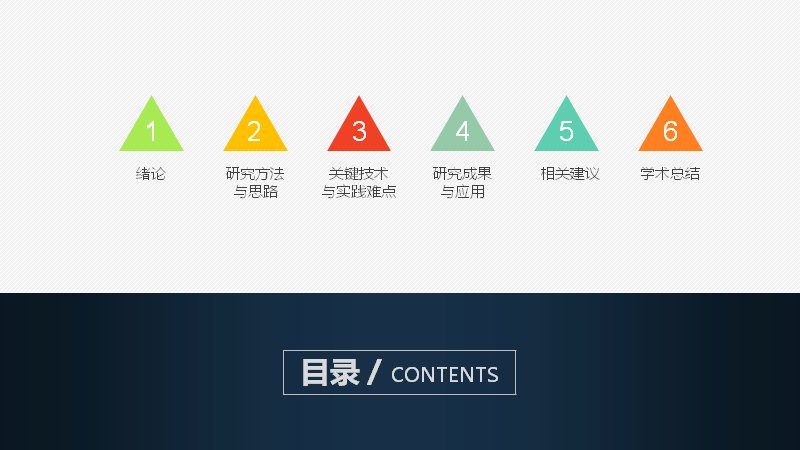 第 2 页缩略图