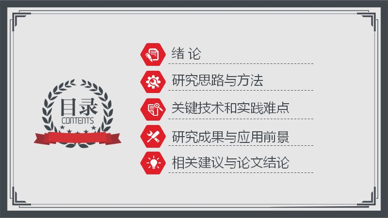 第 2 页缩略图