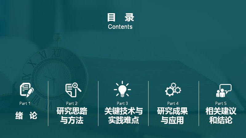 第 2 页缩略图