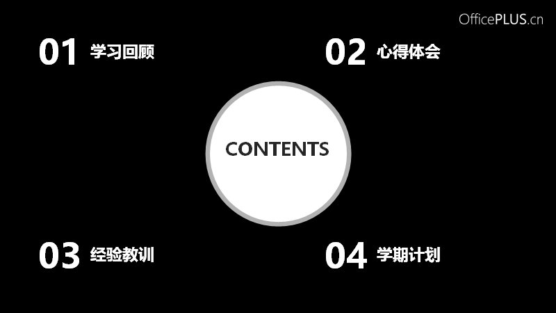 第 2 页缩略图