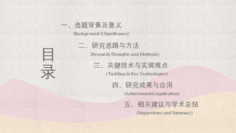 第 2 页缩略图