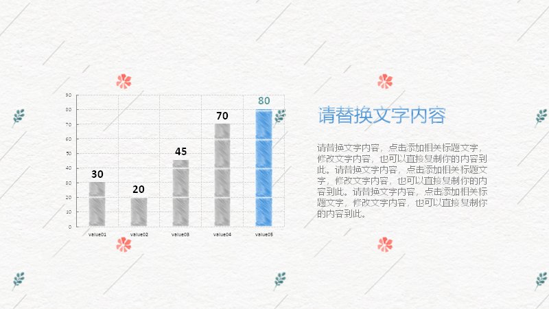 第 22 页缩略图