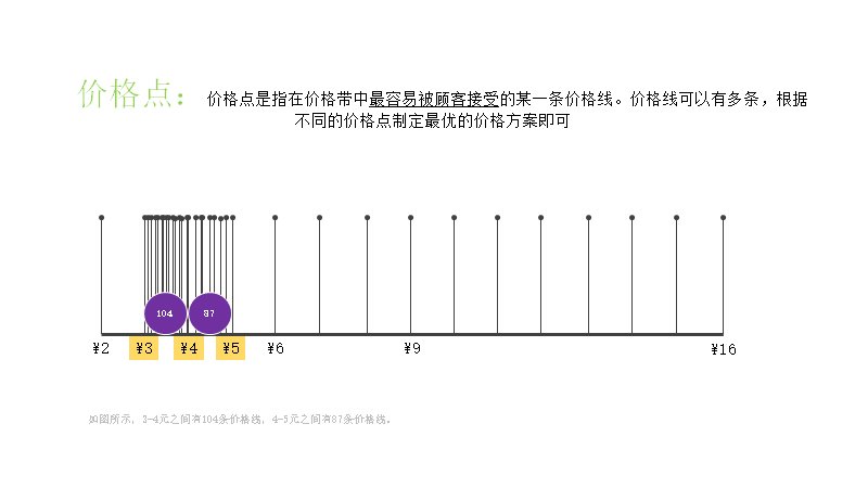 第 11 页缩略图