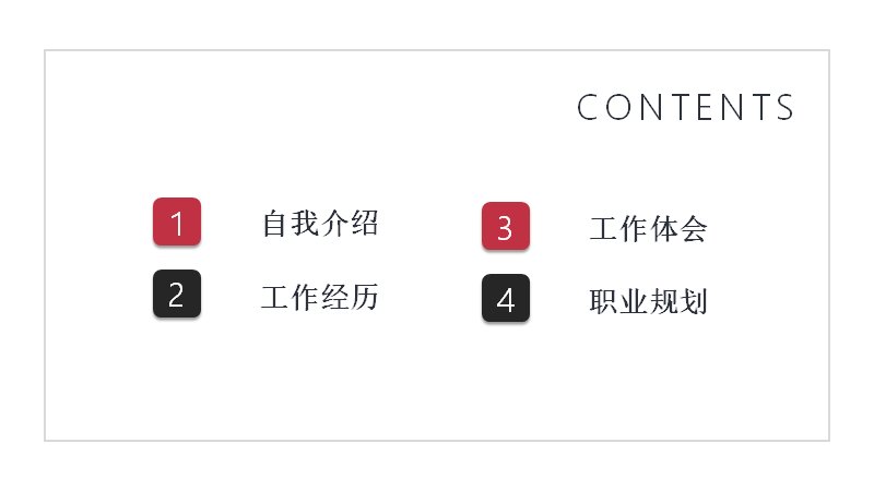 第 2 页缩略图