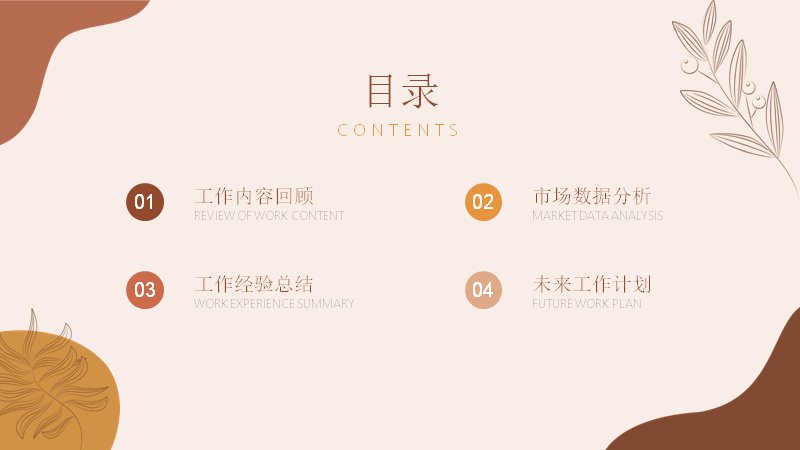 第 2 页缩略图