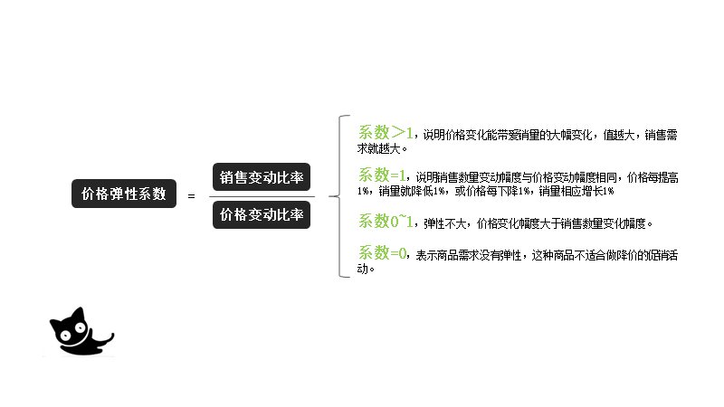 第 15 页缩略图