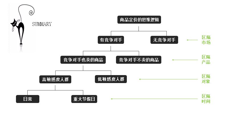 第 19 页缩略图
