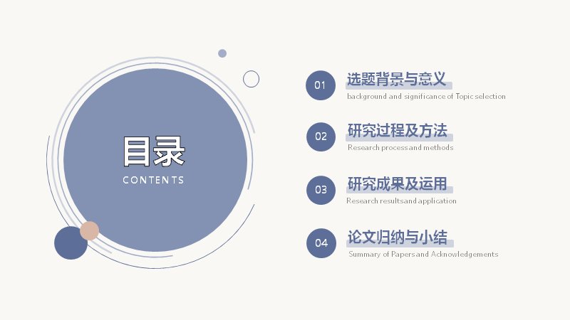 第 2 页缩略图