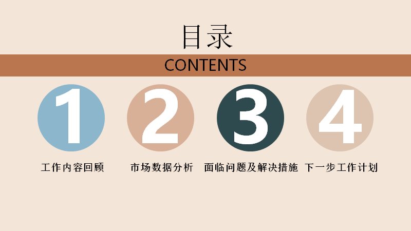 第 2 页缩略图