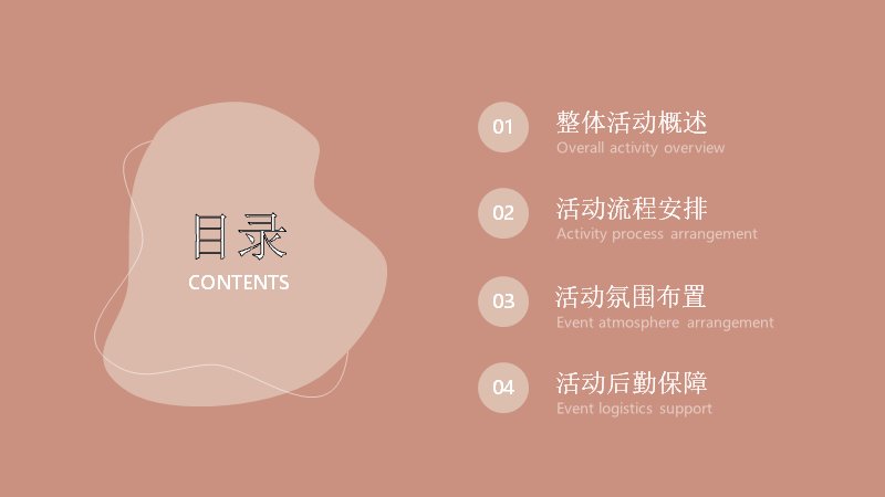 第 2 页缩略图
