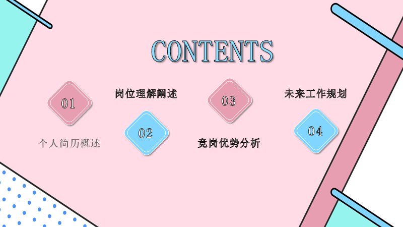 第 2 页缩略图