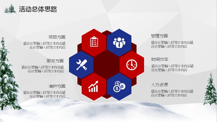 第 5 页缩略图