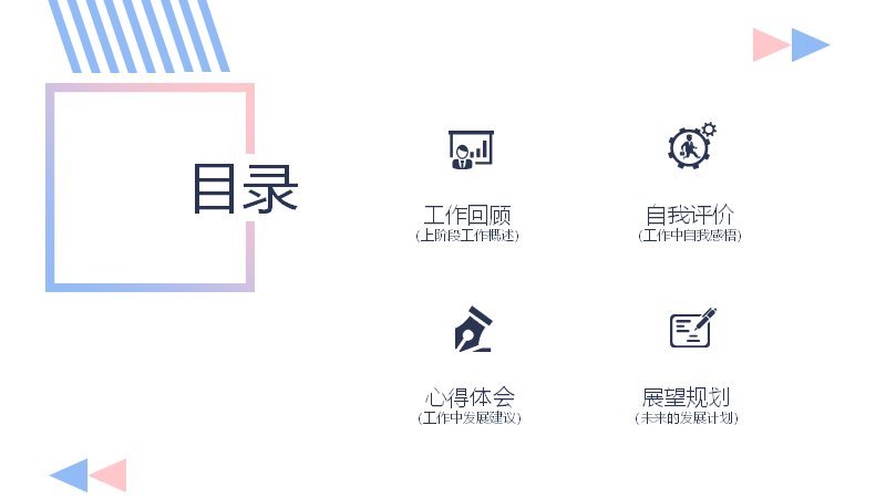 第 2 页缩略图