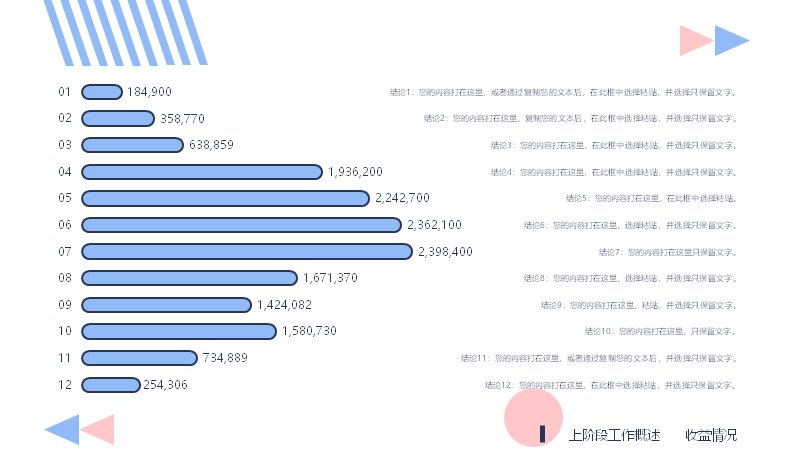 第 7 页缩略图
