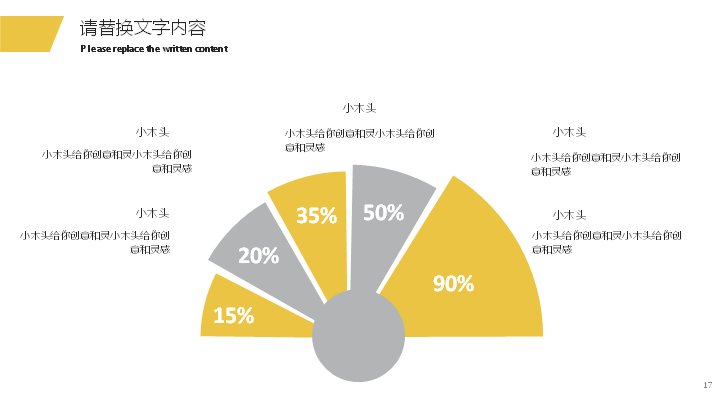 第 17 页缩略图