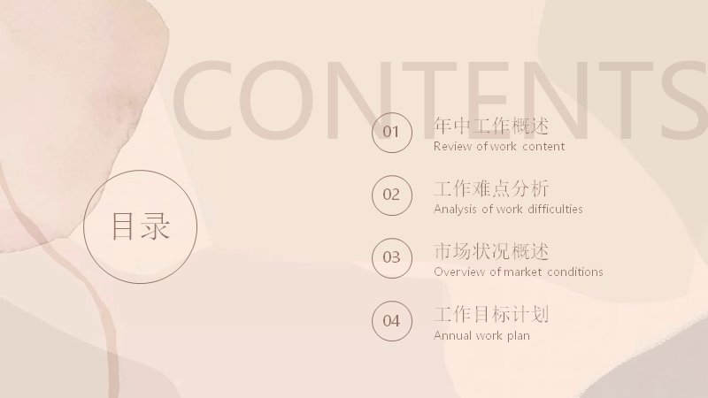 第 2 页缩略图