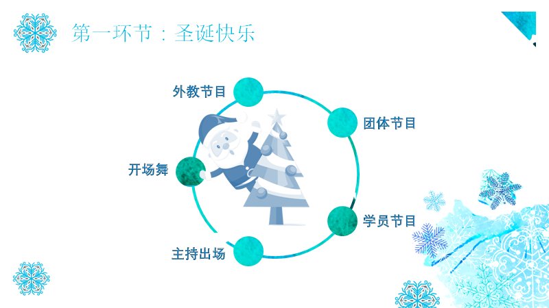 第 8 页缩略图