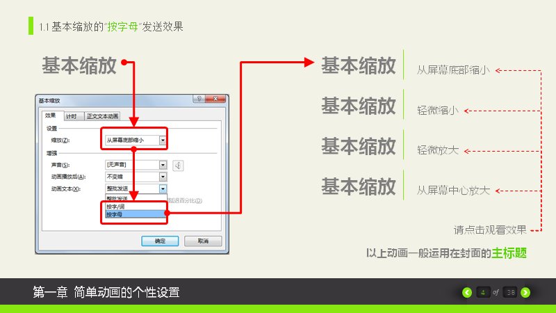 第 4 页缩略图