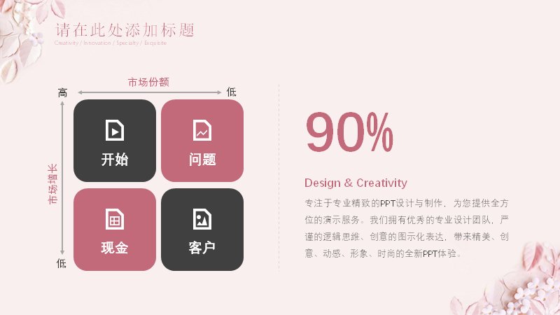 第 4 页缩略图