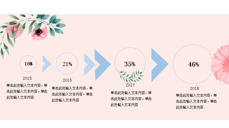 第 5 页缩略图