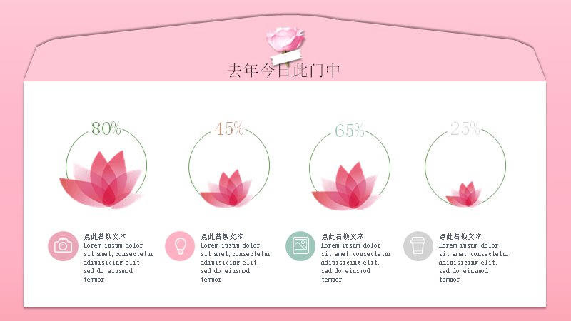 第 5 页缩略图