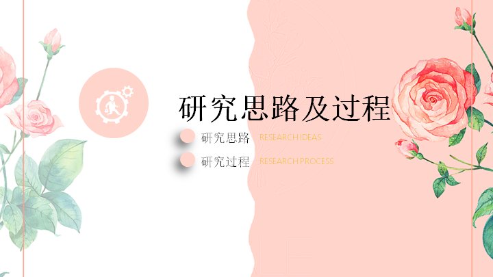 第 7 页缩略图