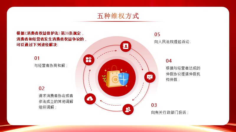 第 23 页缩略图