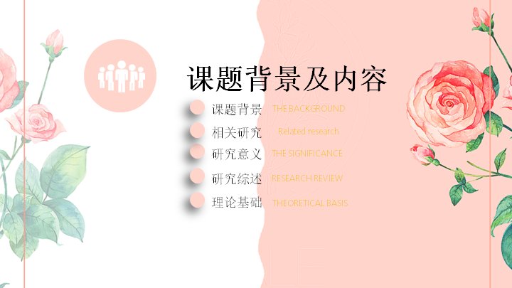 第 3 页缩略图