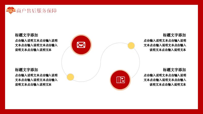 第 12 页缩略图