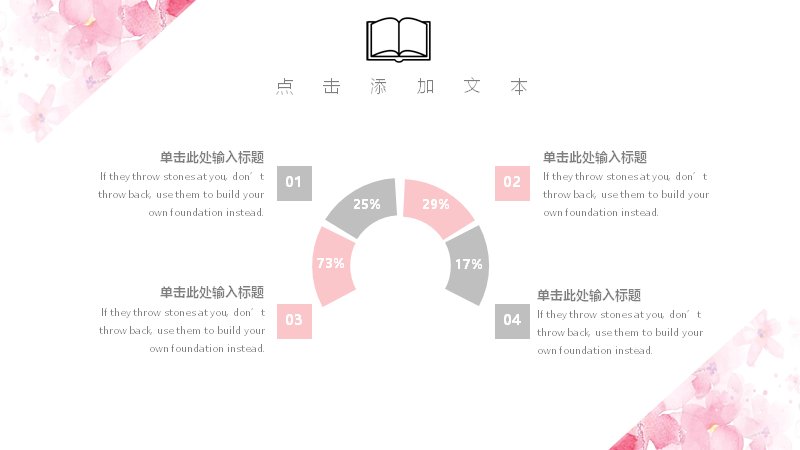 第 15 页缩略图