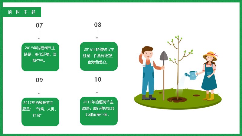第 12 页缩略图