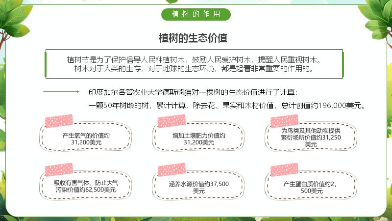 第 10 页缩略图