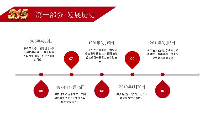 第 6 页缩略图
