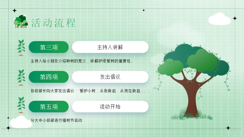 第 15 页缩略图