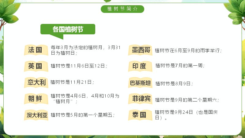 第 7 页缩略图