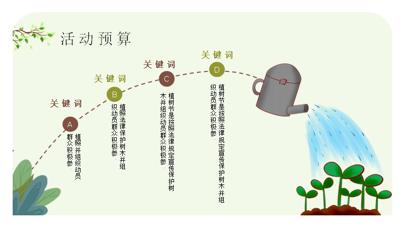 第 19 页缩略图